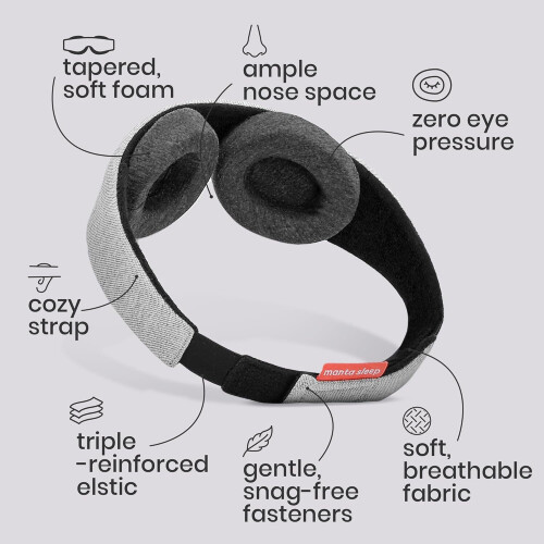 100% Light Blocking Sleep Mask, Zero Eye Pressure, Comfortable Adjustable Fit for Deep Sleep, Travel and Naps 2
