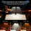LED Super Bright Rechargeable Music Stand Light Clip-On,USB-C Rechargeable 3