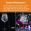 12 PCS LED Fairy String Lights Battery Operated, 20 LEDs 6.5Ft/2M Micro Copper Wire Lights 3