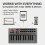 RockJam 25-Key Rechargeable USB MIDI Keyboard Controller – Mini Piano Keyboard with Velocity-Sensitive Pads, Synth Controller, Bluetooth/Wired MIDI, 4