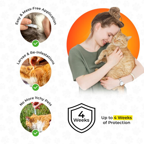 Flea & Tick Spot-On Repellent for Cats 2 Pack Solution Prevent Infection Repels 1