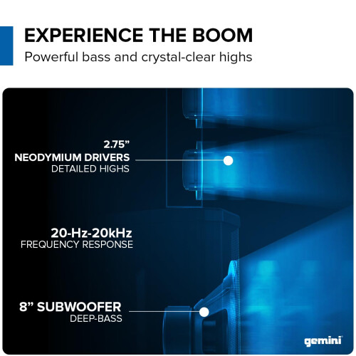 Gemini Sound WPX-2000TOGO Active Battery-Powered Column Line Array Speaker System - 1000W Peak Power, 8-Hour Playtime, Bluetooth, TWS Link, Wireless 2