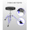 Donner Drum Throne Set, Padded Seat Height Adjustable Drum Stools, 5A Drumsticks Included, Multiple Iterations, Trusted Choice for Drummers 5