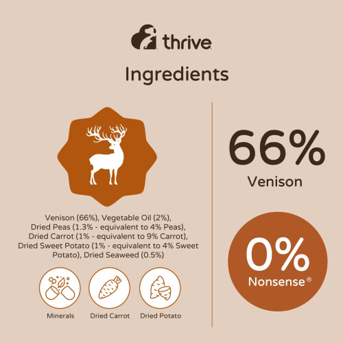 Thrive dog food - Venison (Pack of 6) 1
