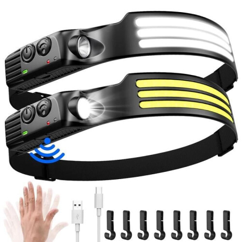 Προβολέας - JORMFTTE - 3000 lumens - Επαναφορτιζόμενη με USB - Αδιάβροχη IPX5 - Ελαφρύς