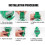Automatic Watering Timer, Programmable Digital Hose Faucet Timer for Lawn Sprinkler 4