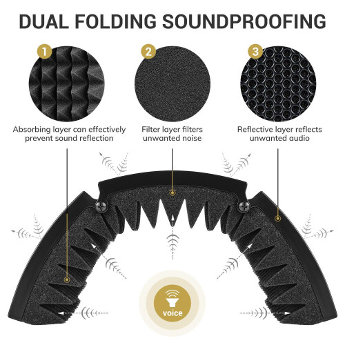 TONOR Microphone Isolation Shield, Studio Mic Sound Absorbing Foam Reflector for 1