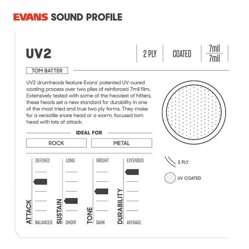 Evans Drum Heads - UV2 Coated Tom Drumhead, 18 Inch 2