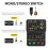 XTUGA Audio Interface, Computer Audio Interfaces for Recording Music XLR with 3.55m Microphone Jack, USB Audio Interface for PC, Studio, Ultra-low La 3