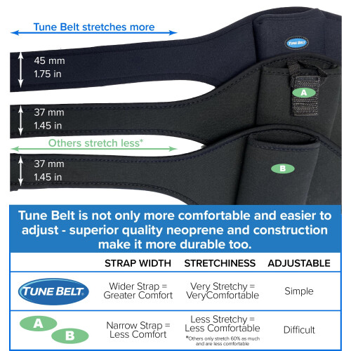 Tune Belt MB3 Vertical Wireless Microphone Belt 2