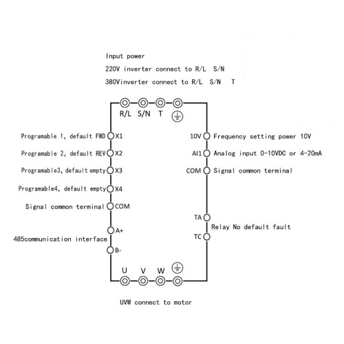 0.55KW 1PH to 3PH Variable Frequency Drive