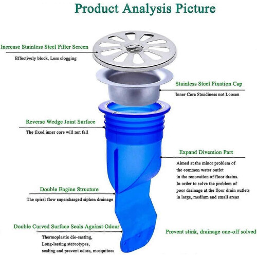 Adjustable Silicone Backflow Prevention Floor Drain, V-Cup Single Way Valve for Bathroom Pipes 1