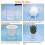 Self Watering Wick Cord 5mm Cotton Rope String Automatic Drip Irrigation System for Plants 2