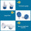 3/4 Inch Automatic Water Level Control Valve for Tanks, Plastic Horizontal Inflow Switch, Maintains Level 4