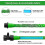 Flexible Expandable Garden Hose 25ft Lightweight with 7-Function Spray Nozzle 2