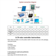 100A MPPT Solar Charge Controller 12V 24V 36V 48V Battery System Auto,PV Solar Panel Regulator