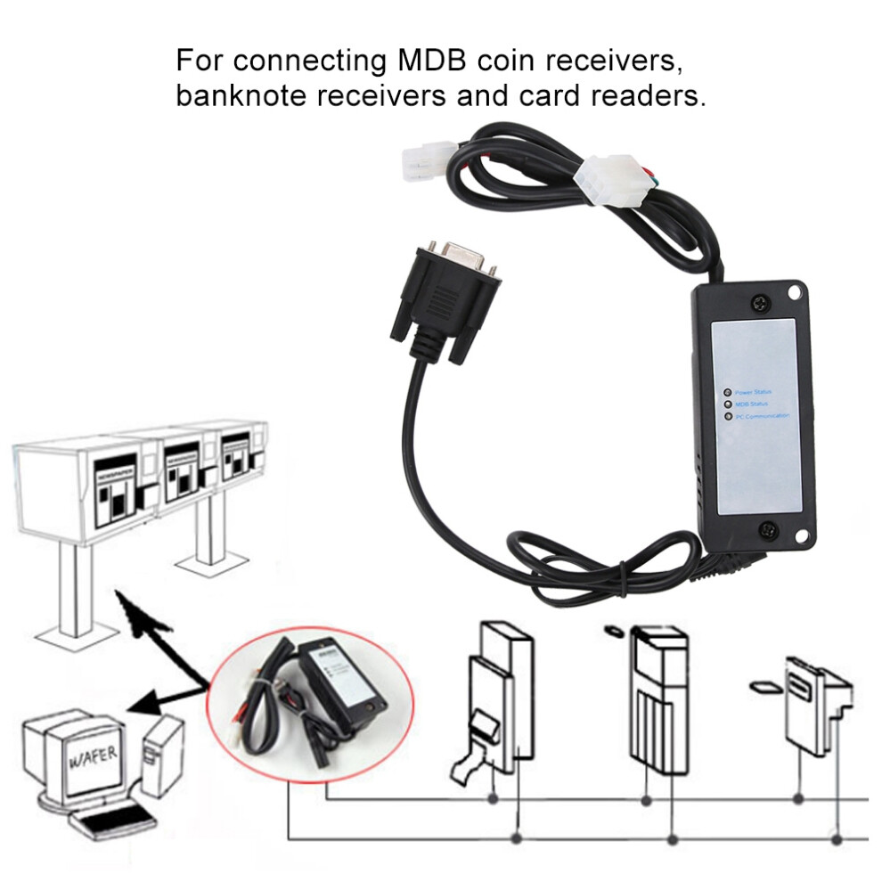 Mdb Coin Acceptor To Rs232 Interface Module 7806371593645