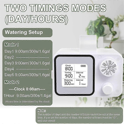 Automatic Drip Irrigation Kit with Adjustable Timer, Customisable Schedules & Type-C Charging 1