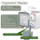 Automatic Drip Irrigation Kit with Adjustable Timer, Customisable Schedules & Type-C Charging 5