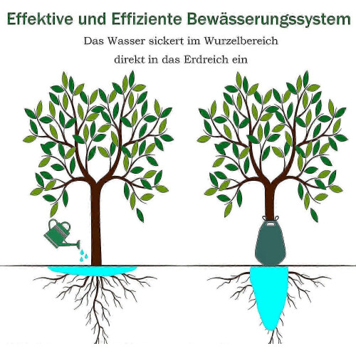 Tree Watering Bag 20 Gallon Slow Drip Irrigation System for Garden Trees 2