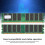 DDR RAM 1GB 226MHz PC2100 2x Desktop 3