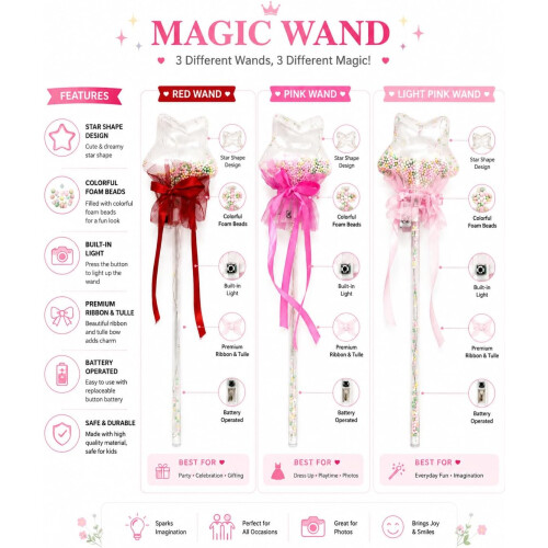 3PCS Glitter Fairy Princess Magic Wands 30cm 1