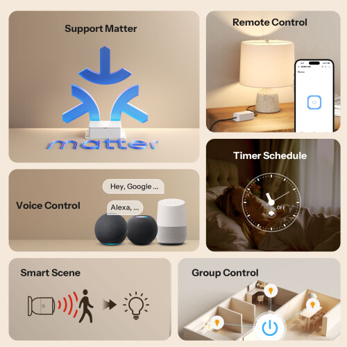 SONOFF BASIC-1GS Basic Gen5 Matter Over WiFi Smart Switch 2
