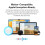 SONOFF BASIC-1GS Basic Gen5 Matter Over WiFi Smart Switch 9