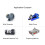 0.55KW 1PH to 3PH Variable Frequency Drive 5