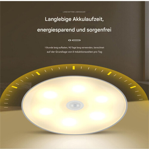 Φως LED με αισθητήρα κίνησης και μεγάλη διάρκεια ζωής μπαταρίας, εύκολο στην 1