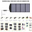 ALLPOWERS 140W Foldable Solar Panel,Portable Solar Charger,Portable Solar Panel Solar Kit for Most Solar Gener 8