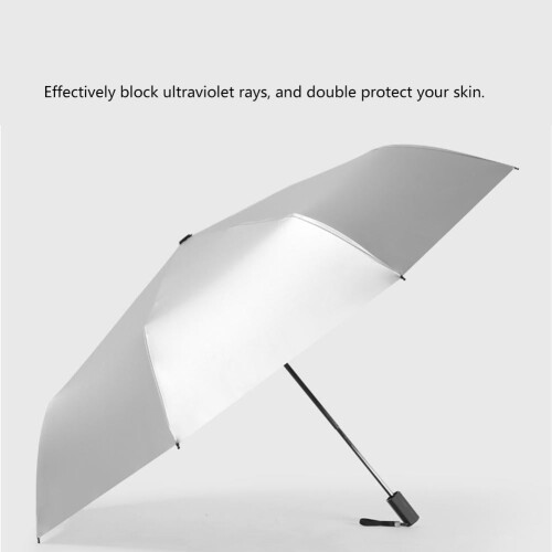 LHCER Portable 3-Fold Automatic UV-Protective Sun Umbrella
