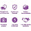 SanDisk SanDisk microSDXC 64GB Ultra Class 10 Memory Card, 100 MB/s 2