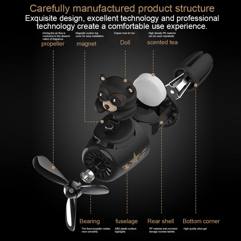 Bear Car Diffuser With Spinning Propeller Vent 7790334467336