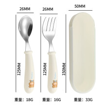 Personalised Kids Cutlery Set – Stainless Steel Spoon &