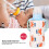 Baby Bottle Heater Travel USB Fox 15