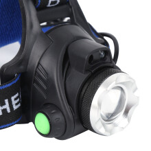 LED Headlamp with Telescopic Focus