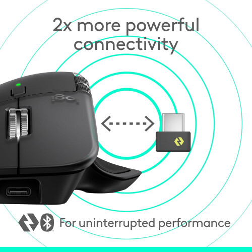 Logitech Logitech MX Master 4, Ergonomic Wireless Mouse with Advanced Performance Haptic Feedback, Ultra-Fast Scrolling, USB-C Charging, Bluetooth 1