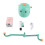 Interactive Robot Toy Drawing Age 5 Green 1