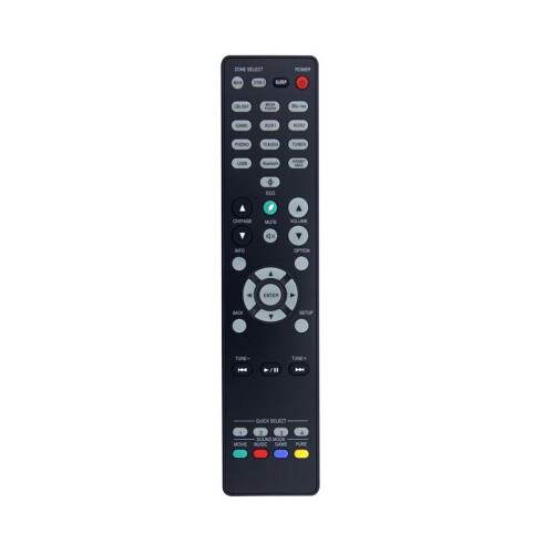 Replace RC-1244 Remote Control for  AV Surroud Receiver RC-1244 Remote Control