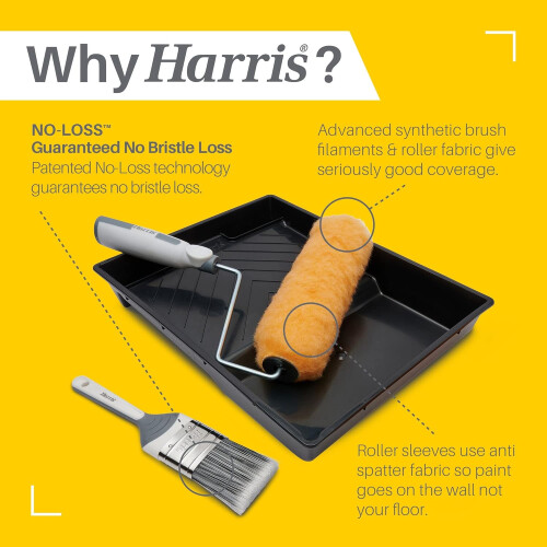 Harris Harris 9 Inch Exterior Masonry Roller Set Kit Large 2
