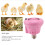 Pet Heating Lamp 3 Power Levels 220V 1