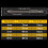 Triangle Drill Bit Universal Cross-Angle Anti-Rust Tip 10 6