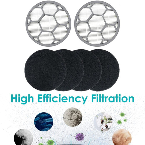 Filter Sponge Kit for Neabot P1 Pro Pet Grooming Vacuum 1