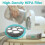 Filter Sponge Kit for Neabot P1 Pro Pet Grooming Vacuum 8