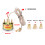 Straight Read Water Temperature Tool For Engine Cooling System 3