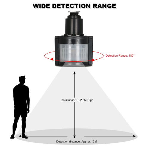 CNKOO PIR Motion Sensor Wall Light Switch, 180 Detection, 1