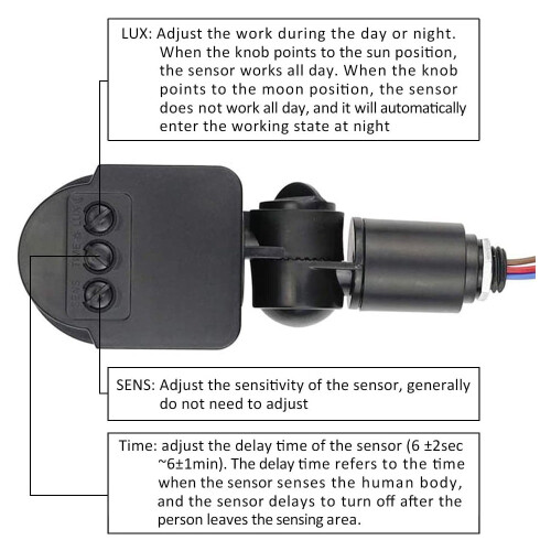 CNKOO PIR Motion Sensor Wall Light Switch, 180 Detection, 2