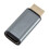 HDTV Virtual Display Screen Adapter Metal EDID Emulator für 1