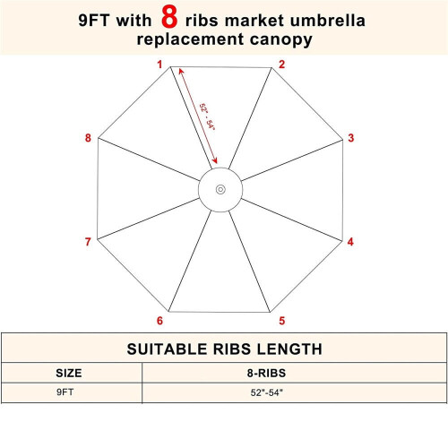 9ft outdoor patio umbrella canopy replacement 1